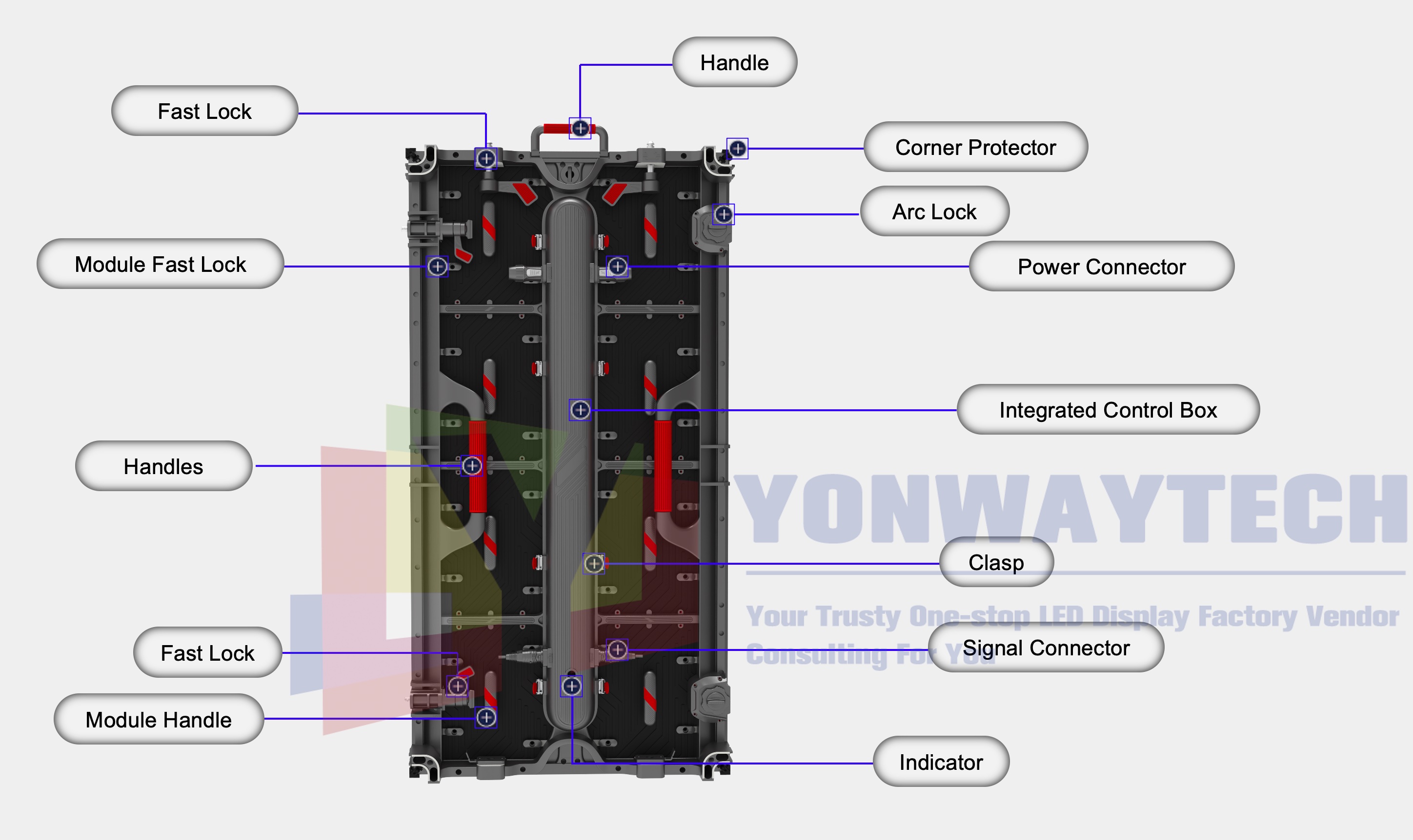 Event Led Display Elite Series P1.5 P1.953 P2.5 P2.604 P2.976 P3.91 P4.81 Indoor Outdoor