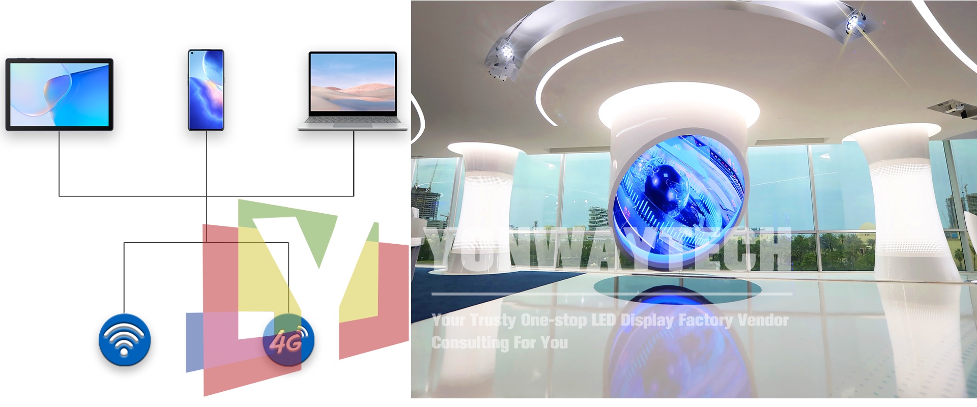 Wirless control P1.8 P2 P2.5 circle led log display circular led screen